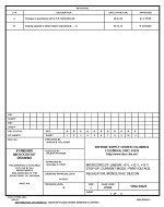 MIL DSCC 5962-94621B