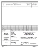 MIL DSCC 5962-94625B