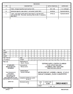 MIL DSCC 5962-94631C