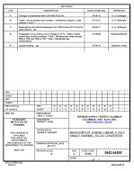 MIL DSCC 5962-94655E
