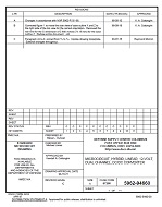 MIL DSCC 5962-94660C