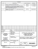 MIL DSCC 5962-94661C