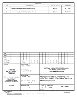 MIL DSCC 5962-94694B