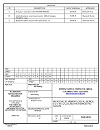 MIL DSCC 5962-94704C