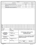 MIL DSCC 5962-94725C