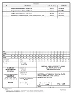 MIL DSCC 5962-94730D