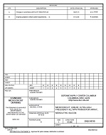 MIL DSCC 5962-94749B