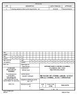 MIL DSCC 5962-94753A
