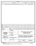MIL DSCC 5962-94760A