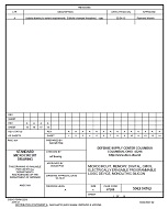 MIL DSCC 5962-94762A