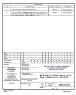 MIL DSCC 5962-95501B