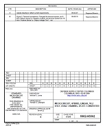 MIL DSCC 5962-95502B