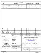 MIL DSCC 5962-95521B