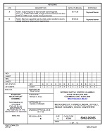 MIL DSCC 5962-95565B