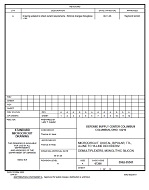 MIL DSCC 5962-95581A