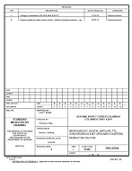 MIL DSCC 5962-95584B