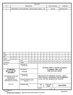 MIL DSCC 5962-95588A