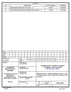 MIL DSCC 5962-95596B