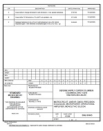 MIL DSCC 5962-95603C