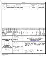 MIL DSCC 5962-95608B