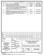 MIL DSCC 5962-95638F
