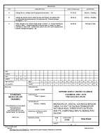 MIL DSCC 5962-95642C