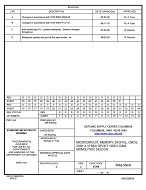 MIL DSCC 5962-95643D