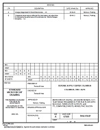 MIL DSCC 5962-95647B
