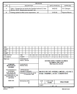 MIL DSCC 5962-95648B