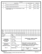 MIL DSCC 5962-95655C