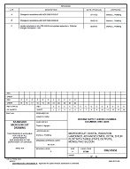 MIL DSCC 5962-95656C