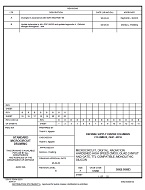 MIL DSCC 5962-95683B