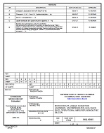 MIL DSCC 5962-95685E