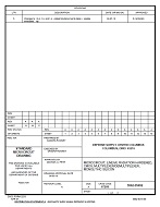 MIL DSCC 5962-95692A