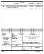 MIL DSCC 5962-95704C
