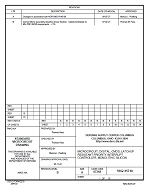 MIL DSCC 5962-95718B