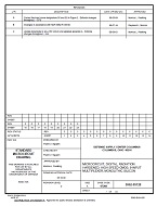 MIL DSCC 5962-95728C