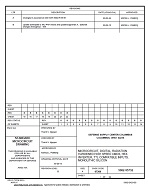 MIL DSCC 5962-95732B
