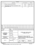 MIL DSCC 5962-95741B