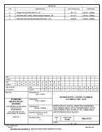 MIL DSCC 5962-95747C