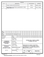 MIL DSCC 5962-95754B