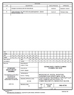 MIL DSCC 5962-95758B