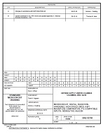 MIL DSCC 5962-95768B