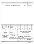 MIL DSCC 5962-95779B