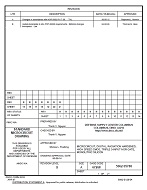 MIL DSCC 5962-95780B