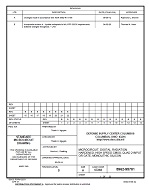 MIL DSCC 5962-95781B