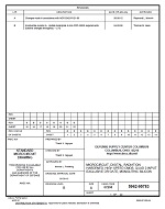 MIL DSCC 5962-95783B
