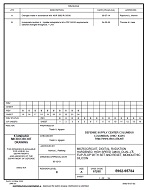 MIL DSCC 5962-95784B