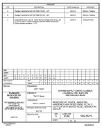 MIL DSCC 5962-95791C