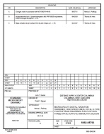 MIL DSCC 5962-95793C